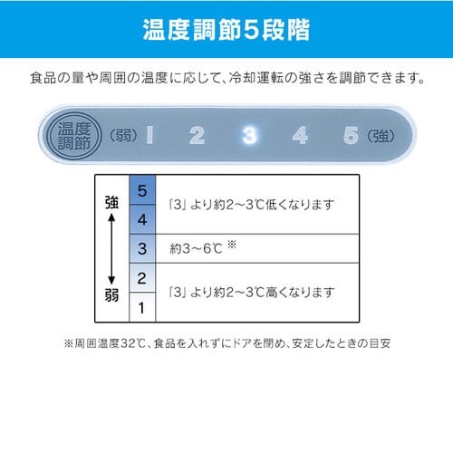 y󂠂z① 142L  ^ ZJh① ȃGl 1hA 47.5cm IRSN-14A-W zCg_9