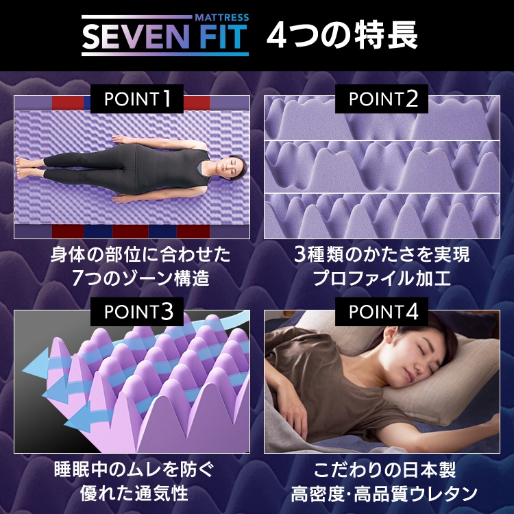セブンフィットマットレス S4cm/8cm ネイビー K100498F │アイリス