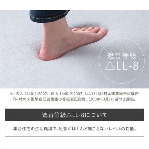 ENbVO o[Vu^Cv 185~185cm ACRR-CM1818 S2F_4