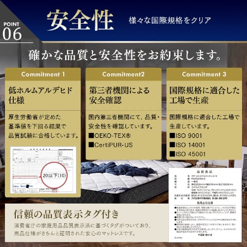 【送料込】匿名配送　イエローシープ　マットレス　セミダブルSD　ポケットコイル 送料込】匿名配送イエローシープマットレスセミダブルSDポケットコイル