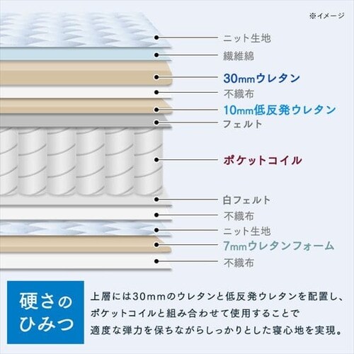 ポケットコイルマットレス S PMTS23H-S ホワイト K100621F│アイリスプラザ│アイリスオーヤマ公式通販サイト