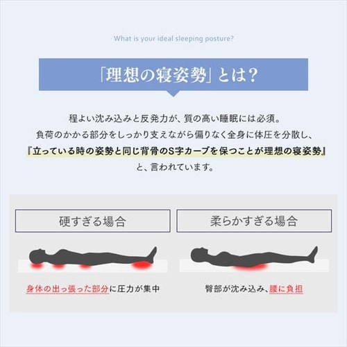 ポケットコイルマットレス S PMTS23H-S ホワイト K100621F│アイリスプラザ│アイリスオーヤマ公式通販サイト