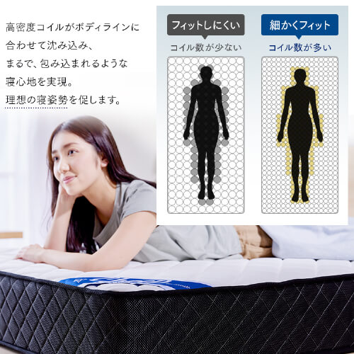 アイリスプラザ 高密度ポケットコイルマットレス 身体の負担を軽減 独立コイル5b Amazon.co.jp: アイリスプラザ 高密度ポケットコイルマットレス 身体の