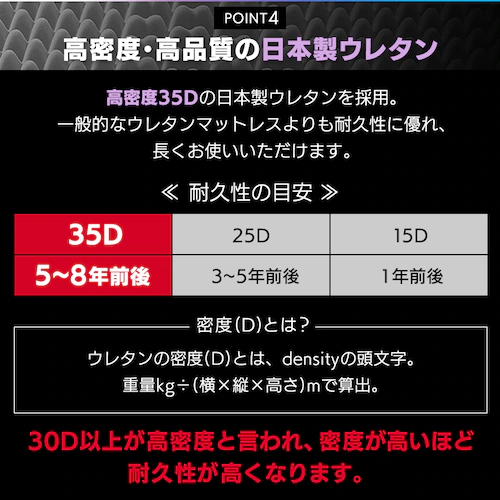 }bgX Z~_u 4cm vt@CH ZutBbg UMPZ74-SD_14