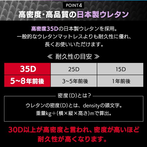 }bgX _u 8cm vt@CH ZutBbg UMPZ78-D_14