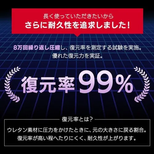 マットレス セミダブル 厚さ8cm プロファイル加工 セブンフィット UMPZ78-SD_12