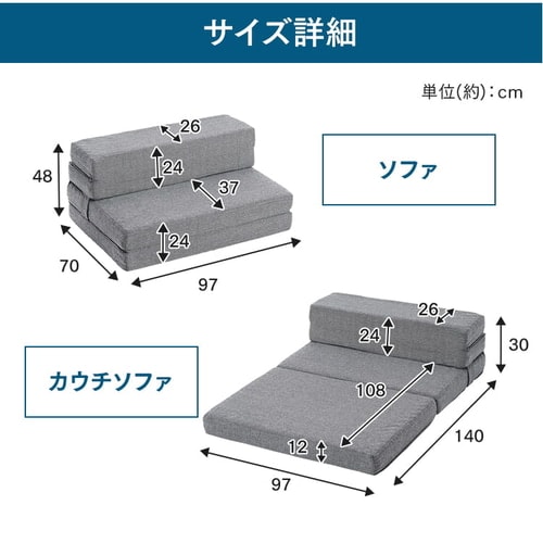 ソファ 1人掛け マットレス シングル 厚さ12cm 4WAY プロファイル加工