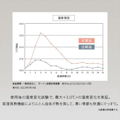 Hѕzc _u WDD90% 370dp 1.3kg ̃Lg zM RۏL AC{[_10