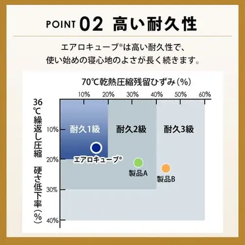Jo[ GA[s[p RpNg^Cv PWC-TKR3550_11