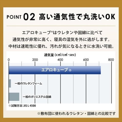 Jo[ GA[s[p Ch^Cv PWC-TKR7568_11