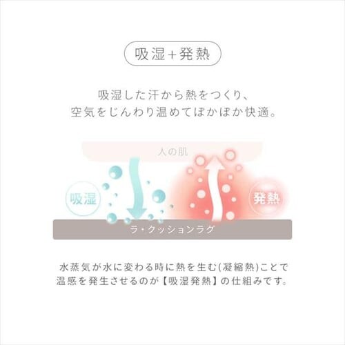 O ENbV V[v{A 185~185cm ACRSB-1818 x[W_5