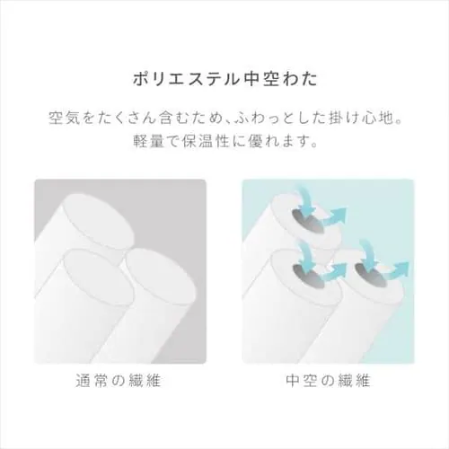 毛布 シングル 2枚合わせ 吸湿発熱 抗菌防臭 ベージュ _8