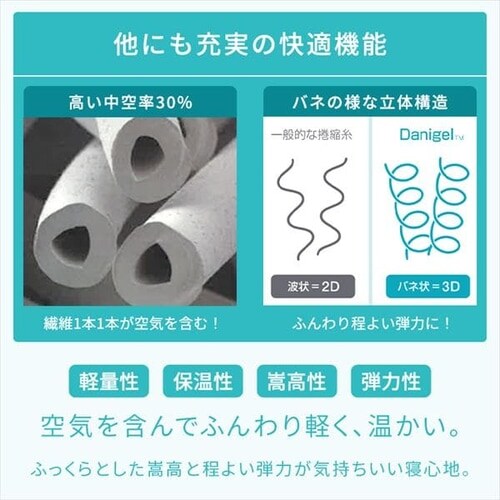 5w~zc SKF-UD12-S_12