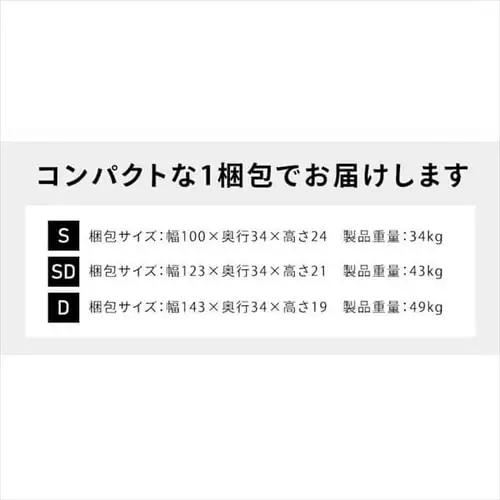 ̂xbh SD SNB-SD S3F_17