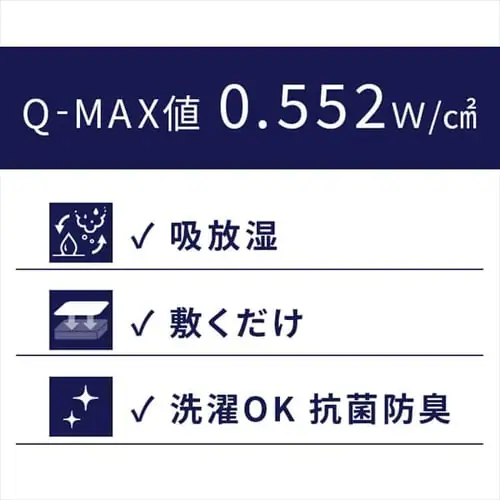 Jo[ ڐG⊴ Q-max0.552 PWP-NPES3-4565 S2F_2