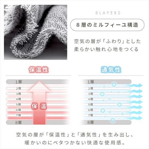 タオルケット シングル ガーゼ 8重 グレー K104082 │アイリスオーヤマ