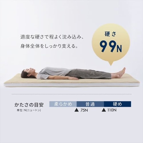 KSB 敷布団コントローラ コントローラークミ: 部品/日立の家電品オンラインストア