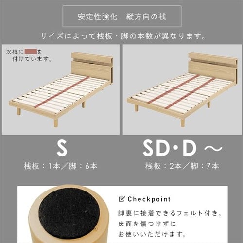 14％OFF】ベッド ダブル すのこ 棚付き コンセント SNBS-D