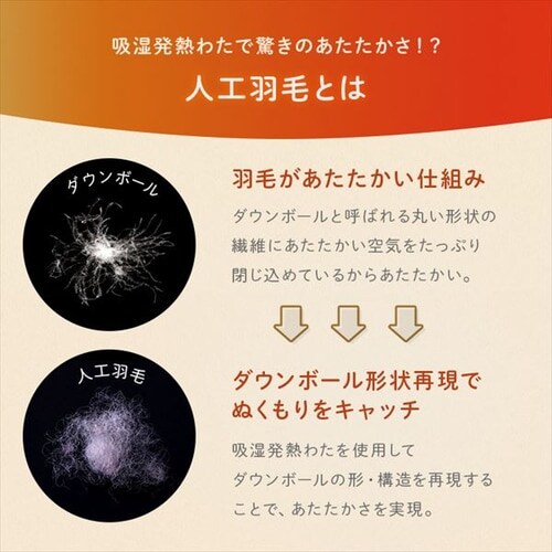 人工羽毛布団 1.2kg シングル 吸湿発熱 手洗い可 グレー K105770