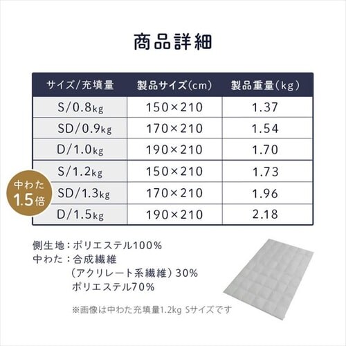 lHHѕzc 1.2kg VO zM 􂢉 O[ _15