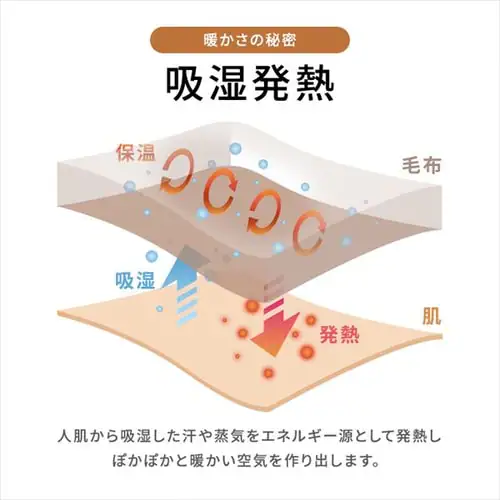 毛布 セミダブル 2WAY 吸湿発熱 抗菌防臭 ベージュ _9