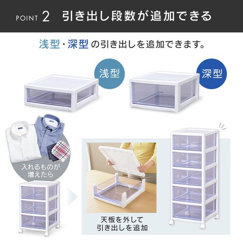 スーパークリアチェスト 深型引出し3段 Sce 030 全2色 Kf アイリスプラザ アイリスオーヤマ公式通販サイト