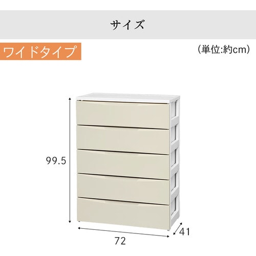 在庫限定特価！ HiKOKI 工機 マルチクルーザー ツールボックス Ｌ フォレストグリーン/サンドベージュ MULTI CRUISER
