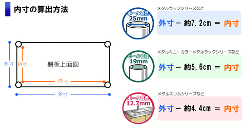 AeB[N^ AMM-HIGH S3F_18