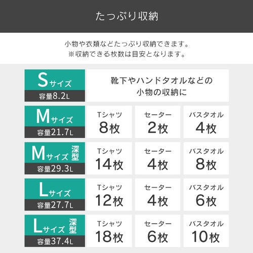 チェスト 浅型 BC-M ホワイト／クリア K228275 │アイリスプラザ│アイリスオーヤマ公式通販サイト