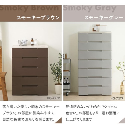 チェスト 4段 幅73 HG-724R アイリスオーヤマ<br>チェスト 白 ホワイト プラスチック 木天板 押入れ 押入れ収納 クローゼット収納 収納 引き出し ランドリー リビング 子供 送料無料 新生活 一人暮らし