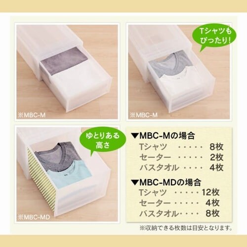 X`FXg i` MSC-021@_14