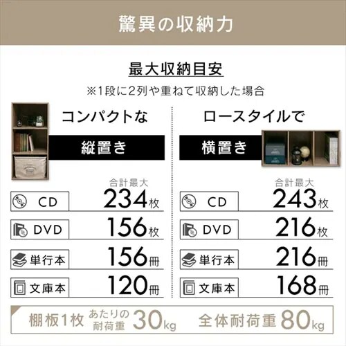 2個セット】カラーボックス ミッドブラウン 1926401 │アイリス