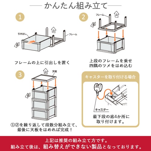 2個セット】クローゼットチェスト 収納ケース ライトベージュ NSCLZ