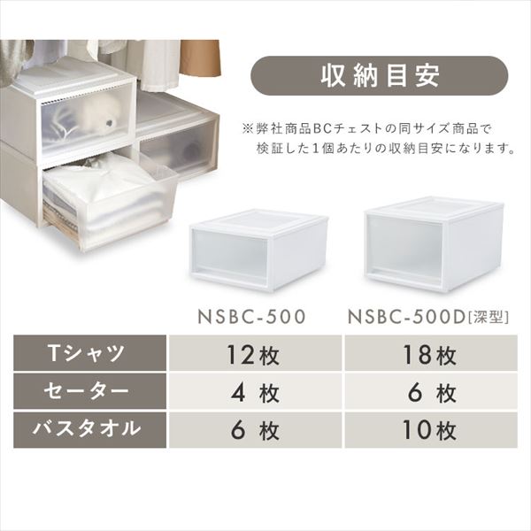 ネスティングボックスチェスト 3個セット NSBC-500 ホワイト/クリア