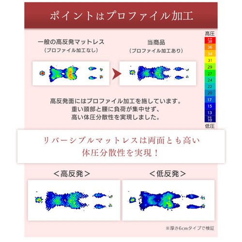 }bgX VO ᔽ 6cm E^ MAKT6-S_11