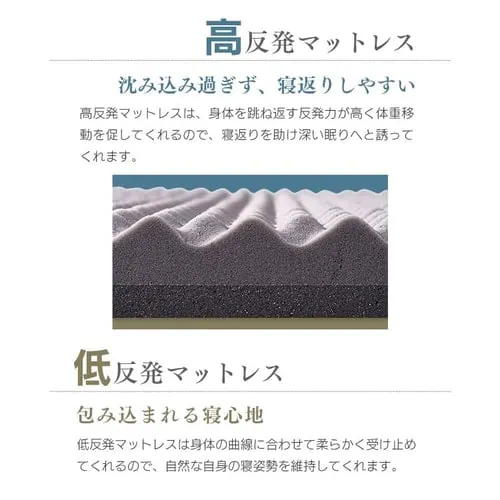 �}�b�g���X �V���O�� �ᔽ���������� ����6cm �E���^�� MAKT6-S_5