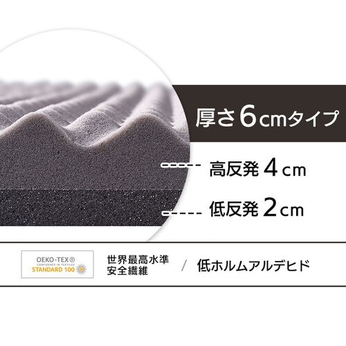 }bgX Z~_u ᔽ 6cm E^ MAKT6-SD_3