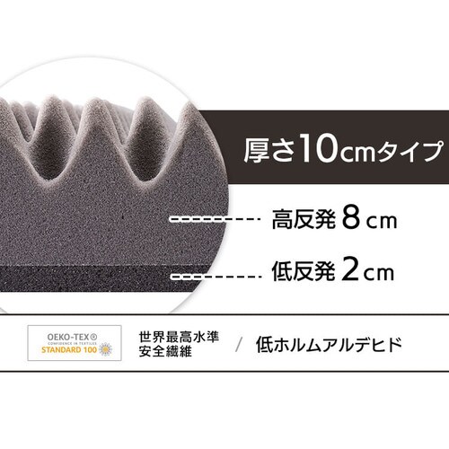 y5%OFFz}bgX _u ᔽ 10cm E^ MAKT10-D_3