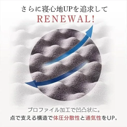 マットレス ダブル 高反発 厚さ4cm ウレタン リバーシブルカバー MAKK4-D_4