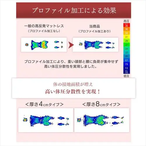}bgX VO  8cm E^ o[VuJo[ MAKK8-S_10