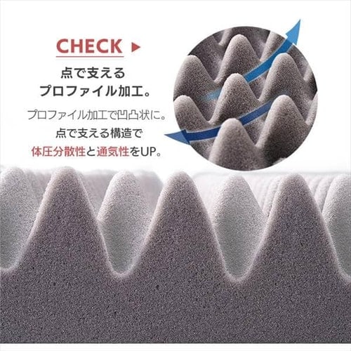 マットレス ダブル 高反発 厚さ8cm ウレタン リバーシブルカバー MAKK8