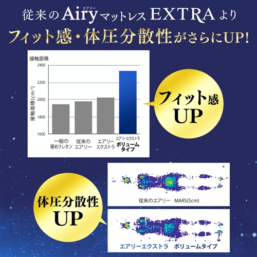 }bgX VO 􂦂 3܂ 11p  GA[ GNXg {[ AMEX-110S_9