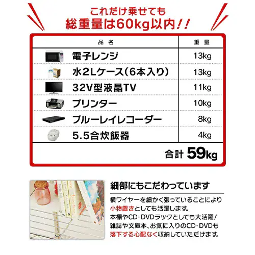 【訳あり】スチールラック 幅91cm メタルラック 4段 SE-915E メタルシェルフ _4