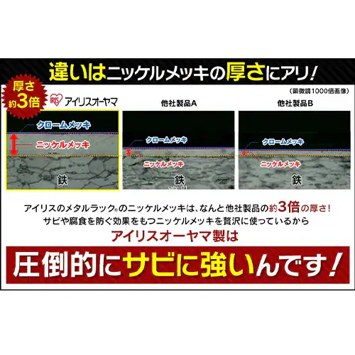【訳あり】スチールラック 幅91cm メタルラック 4段 SE-915E メタルシェルフ _6