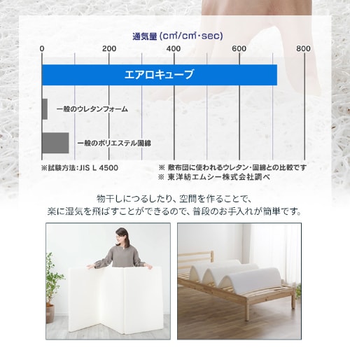 マットレス シングル 洗える 3つ折り 厚さ9cm エアリー