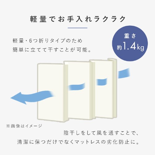 }bgX VO Z܂ d 3cm E^ MTRC-S_5