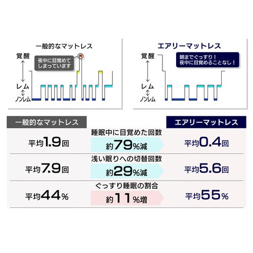 GA[}bgX GNXg O܂^Cv AMEX-3S_13