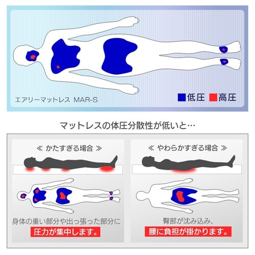 }bgX _u GA[ MAR-D S3F _8