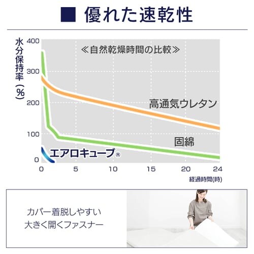 }bgX _u GA[ MAR-D S3F _15