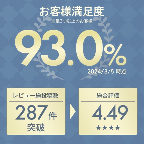 マットレス シングル 洗える 高反発 厚さ9cm エアリー ハイ マットレス シングル 洗える 高反発 厚さ9cm エアリー ハイ